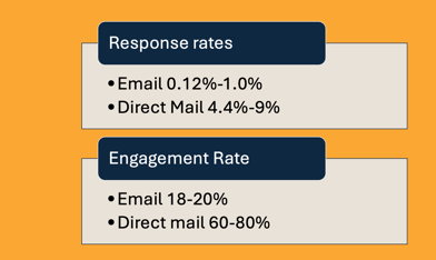 Screenshot 2026-04-23 at 12.04.24 PM